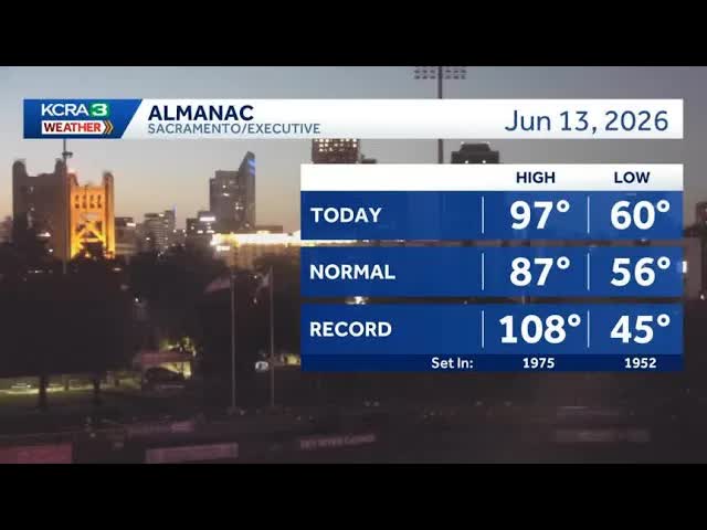 NorCal forecast - Warm temps meet returning delta breezes