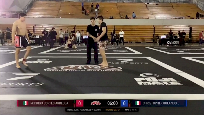 Hector Chacon vs Hugo Sandoval 2026 ADCC MXC Open