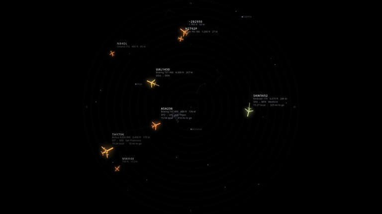 This brilliant Raspberry Pi & SDR project shows live airplane mapping ...