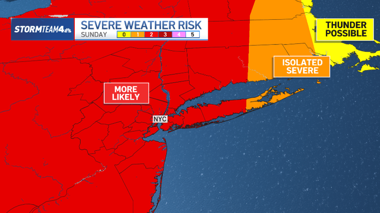 Severe storms possible Sunday night after weekend scorcher