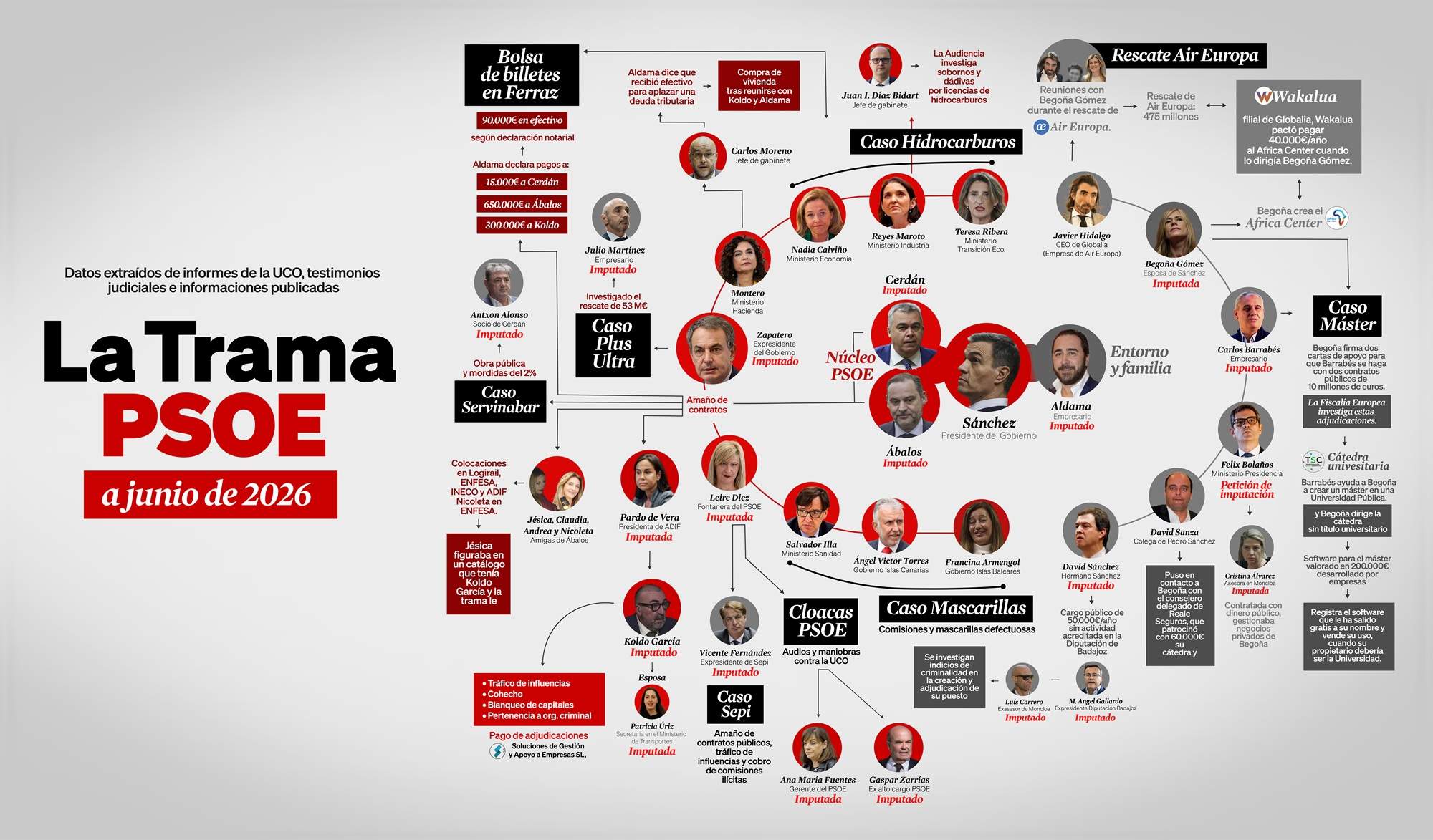 El PP publica "el mapa de la corrupción del PSOE" para mostrar "el ...