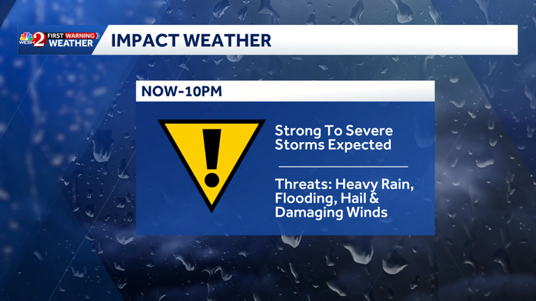 Impact weather: Possible flooding in parts of Central Florida following ...