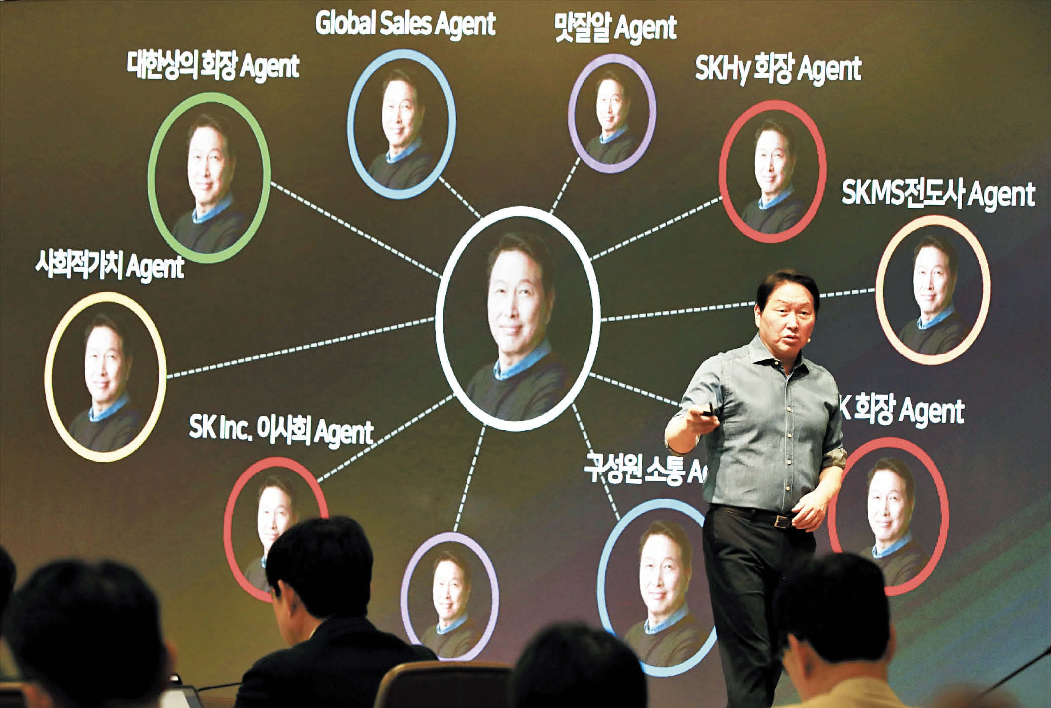 SK Group launches 'One person, one AI agent' initiative