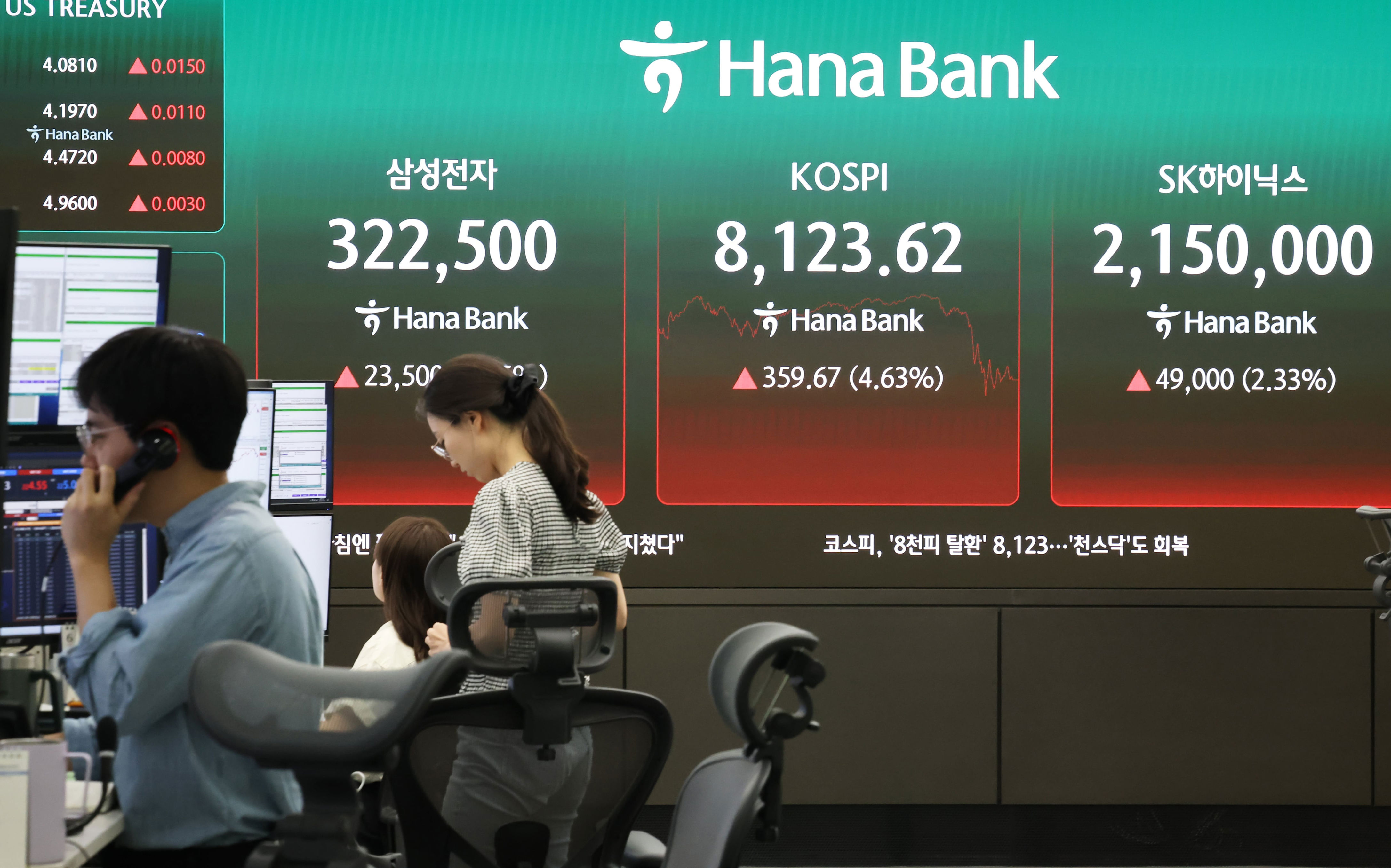KOSPI 200 inverse ETFs crash to 84 won