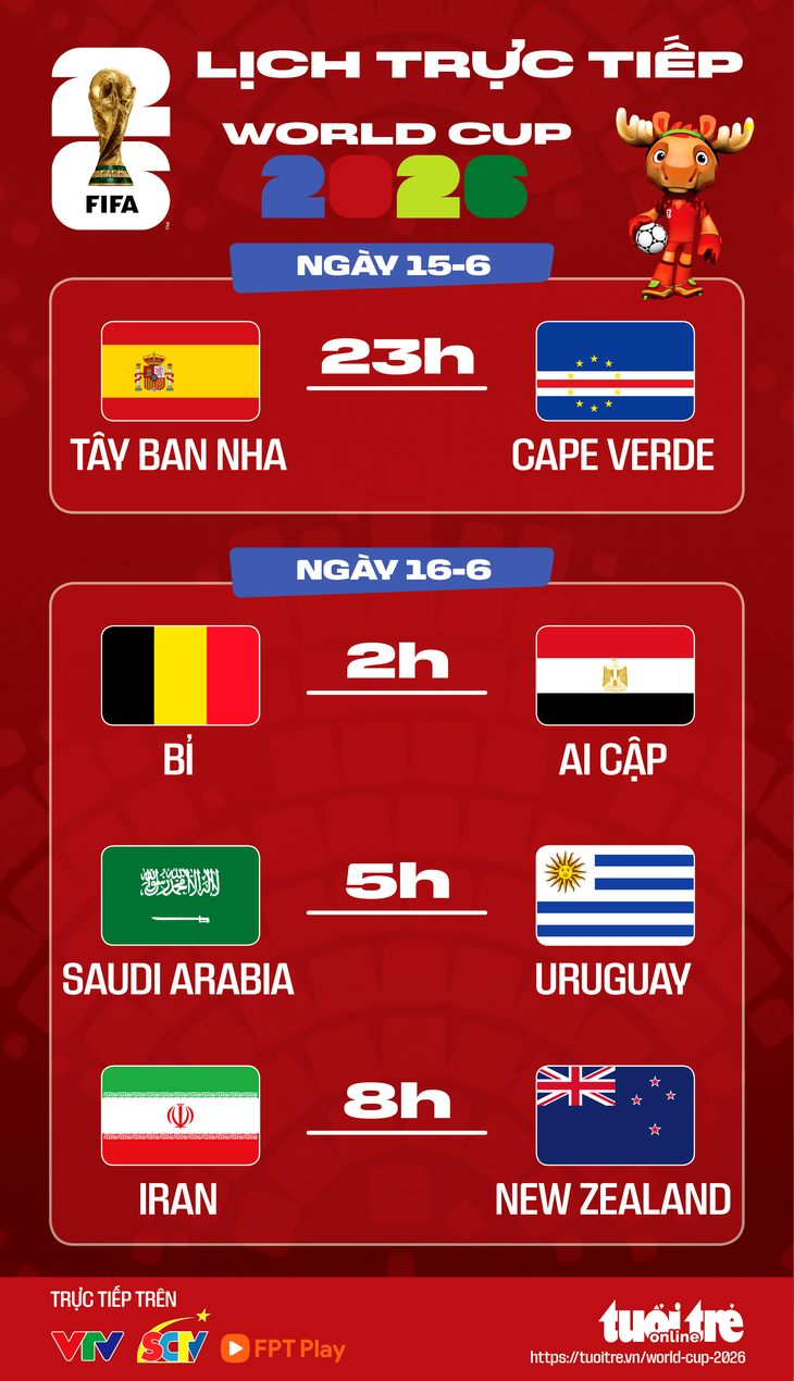 Lịch trực tiếp World Cup 2026 ngày 16-6: Tây Ban Nha, Bỉ ra trận
