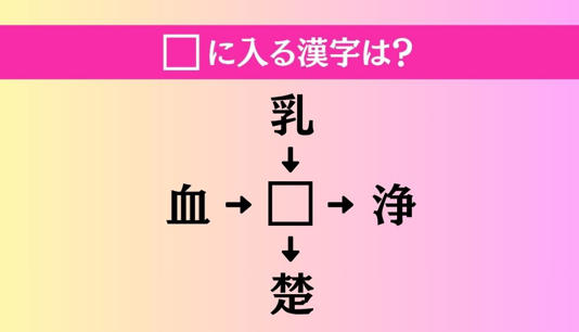 【穴埋め熟語クイズ Vol.4814】□に漢字を入れて4つの熟語を完成させてください