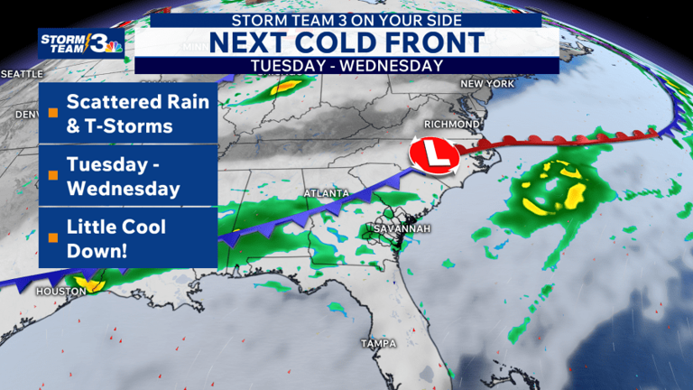 Storm Team 3: Staying hot, humid, and stormy