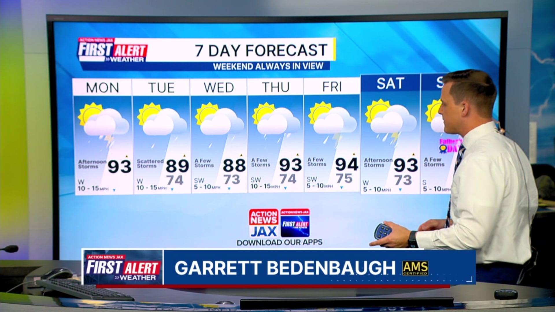First Alert Weather: Hot, humid with more afternoon storms