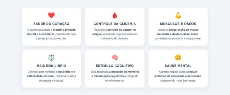 Quais são os principais benefícios de caminhar nessa faixa?