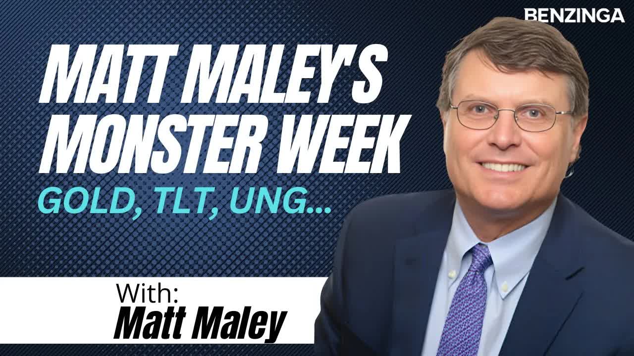 Market insights with Matt Maley: Gold miners, tech stocks, and more