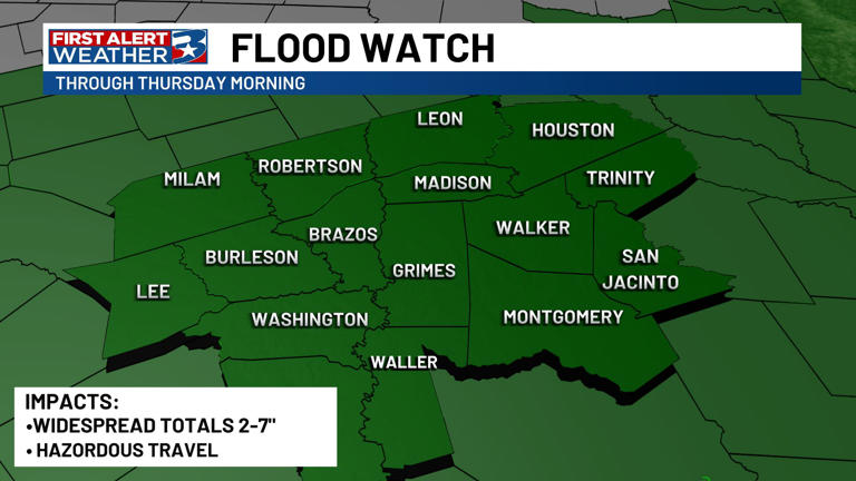 Flood watch in place through midweek