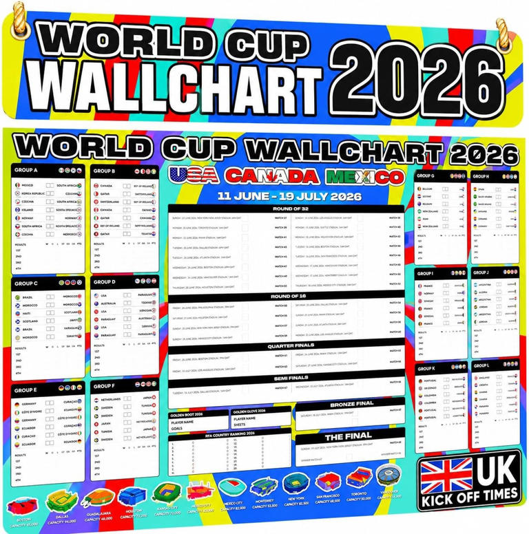 amazon-launches-summer-of-football-shop-for-world-cup-2026-fans