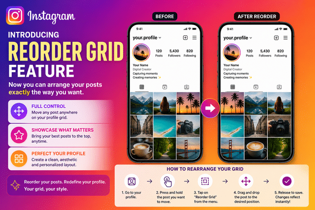 Instagram rolls out reorder grid feature, giving users full control ...