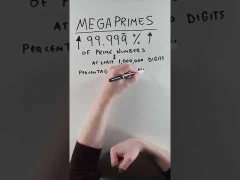 Discover the immense scale of massive prime numbers