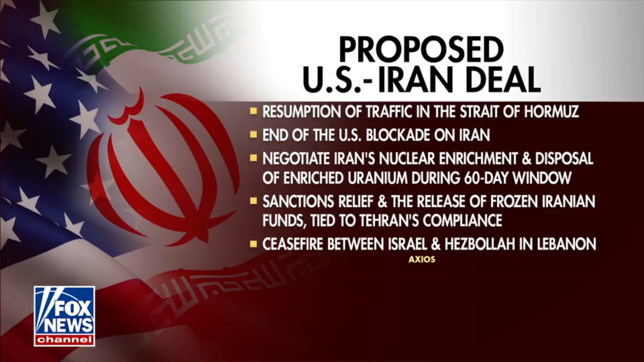 Dr Qanta Ahmed: US-Iran deal is 'a deal to begin negotiating a deal'
