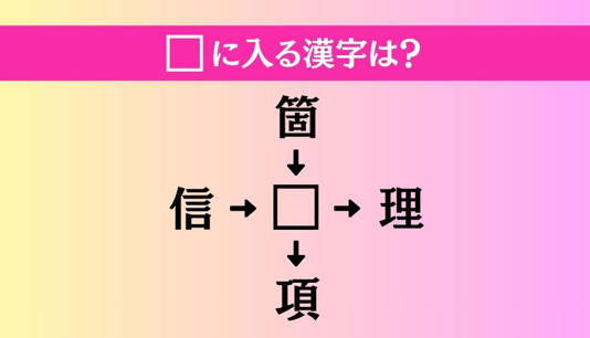 【穴埋め熟語クイズ Vol.4823】□に漢字を入れて4つの熟語を完成させてください