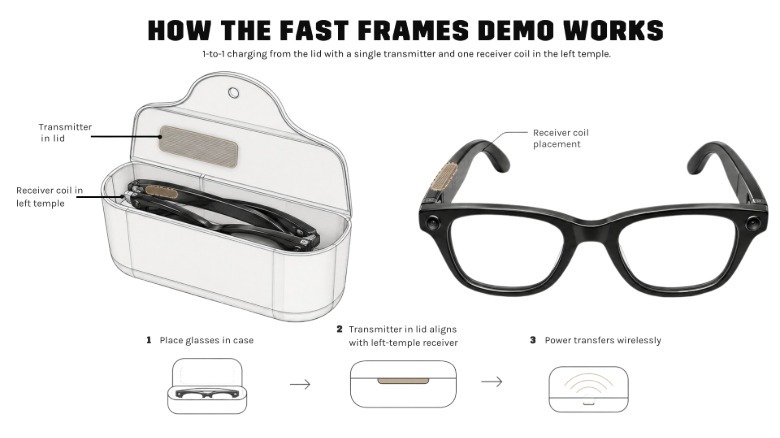 Is NFC charging the secret to nicer-looking smartglasses?