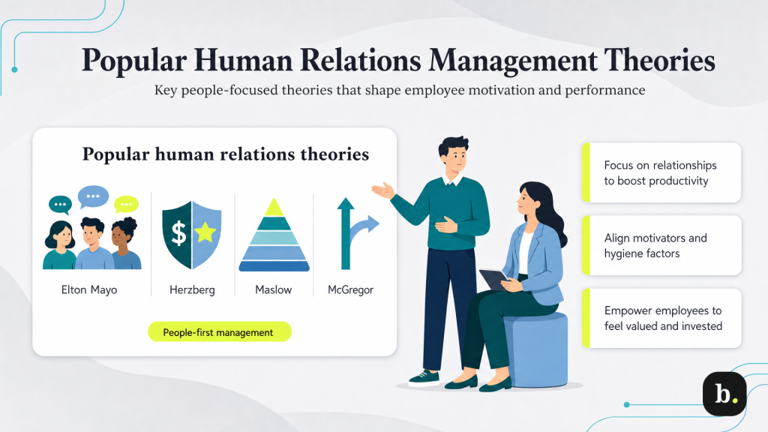 Human relations management theory basics