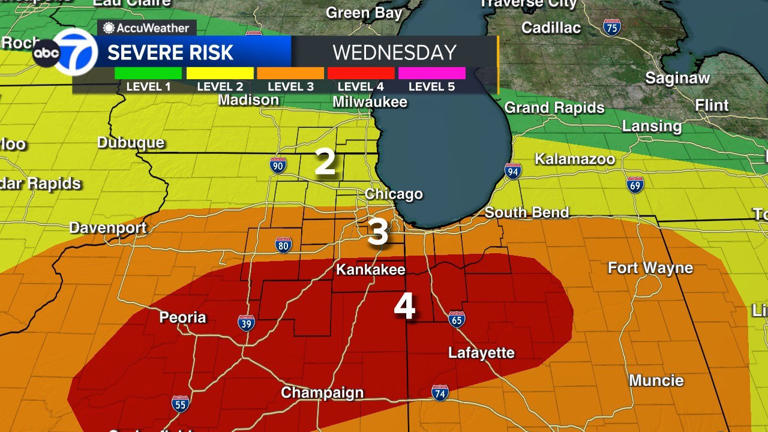 Chance for severe storms for Chicago area Wednesday with tornado risk