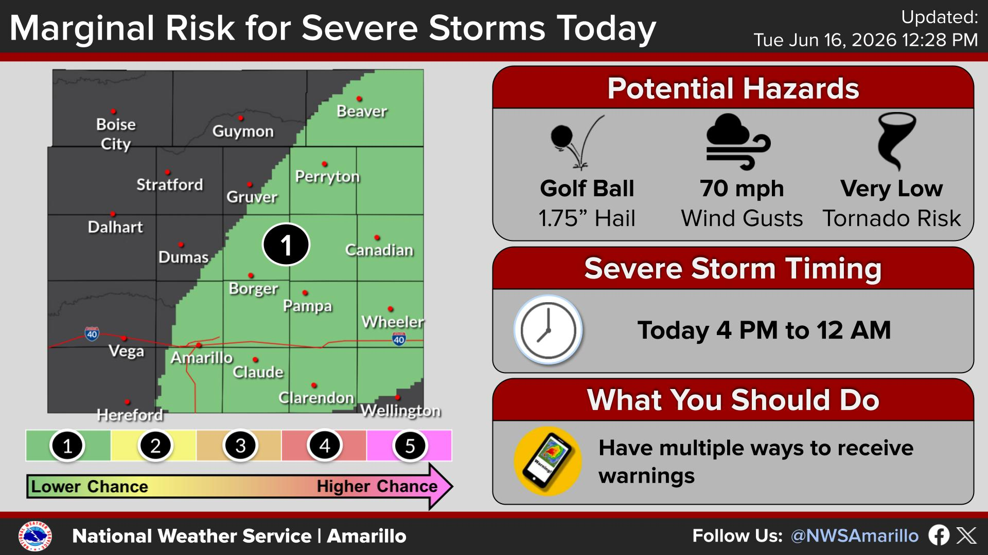 Severe storms may bring golf ball-sized hail, 70 mph winds tonight