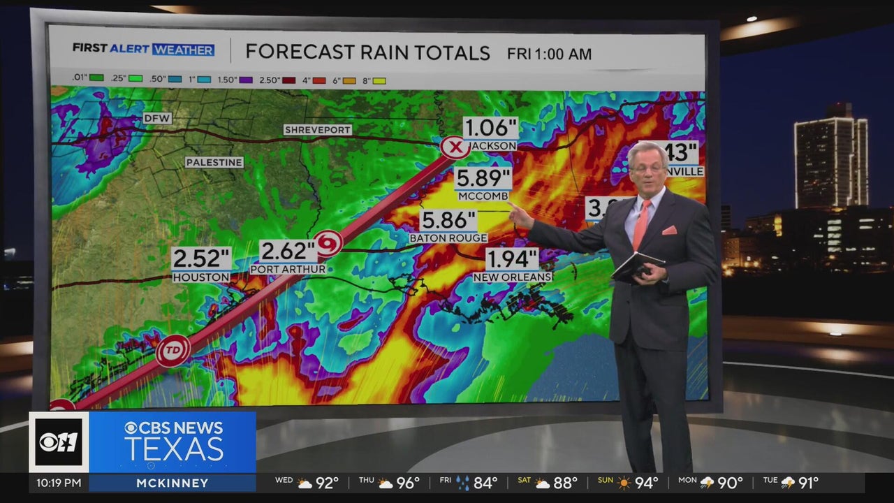 Triple-digit heat and rain chances return to North Texas this week