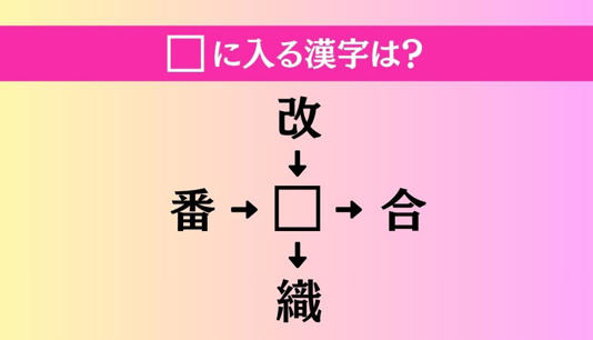 【穴埋め熟語クイズ Vol.4824】□に漢字を入れて4つの熟語を完成させてください