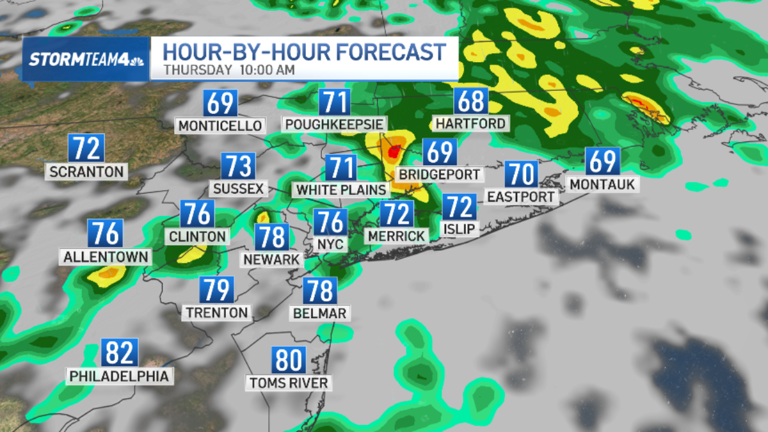 Showers, storms threaten to put damper on Knicks parade: See hourly ...
