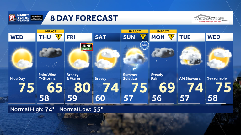 Severe weather threat increases in Maine Thursday