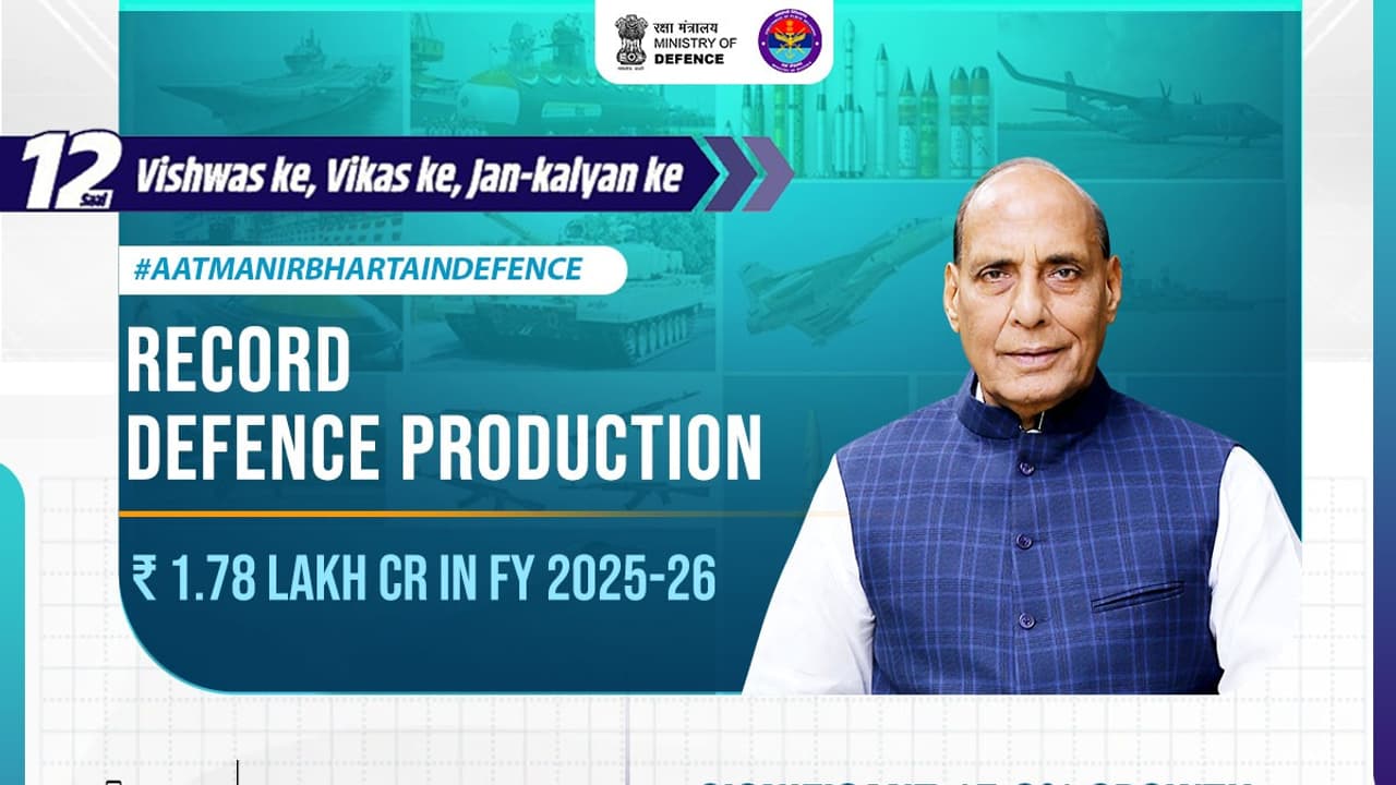 India's defence output hits record Rs 1.78 lakh Cr in FY26, private ...