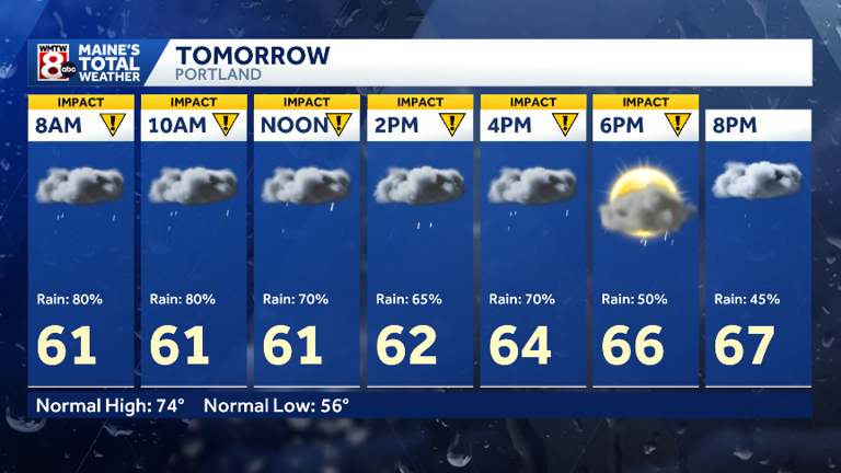Severe weather threat increases in Maine Thursday
