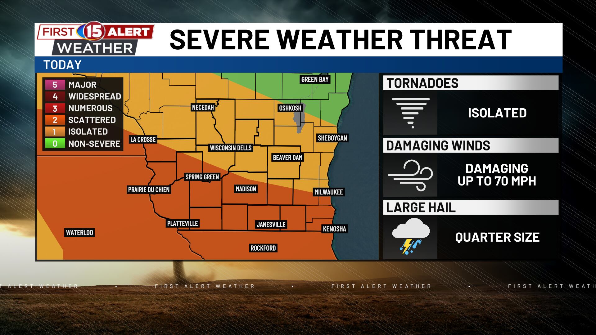 First alert day today - severe storms possible