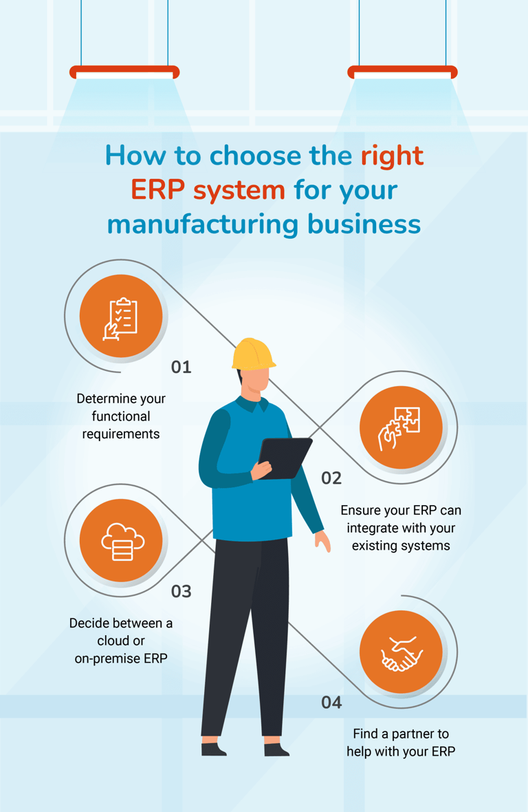 The benefits of using an ERP system in manufacturing