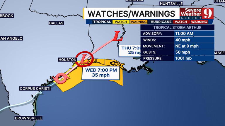 Tropical storm Arthur forms in Gulf, expected to weaken rapidly