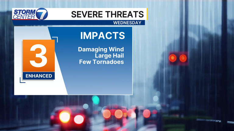 Storm tracking alert for severe storms late Wednesday