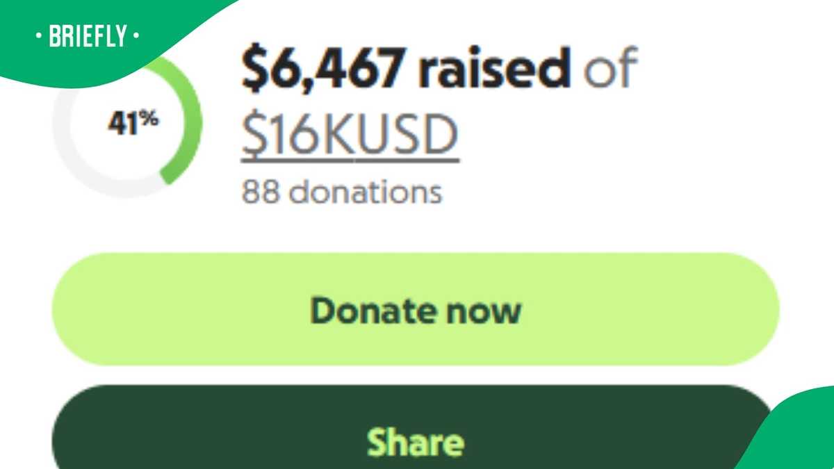 GoFundMe launched after South African refugee dies following heart ...