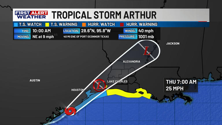 First alert forecast: Tropical Storm Arthur forms, heavy downpours ...