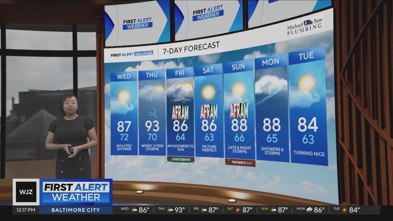 Rising humidity in Maryland with potential afternoon rain