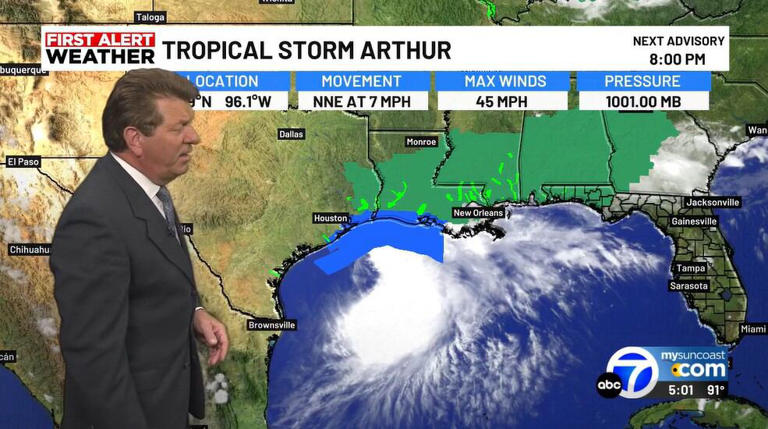 Tropical storm Arthur makes landfall on Texas coast