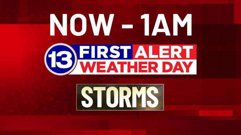 First Alert Weather Day: Severe storm threat Wednesday evening