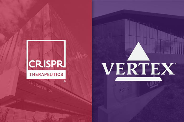 The best biotech stocks to buy in 2026