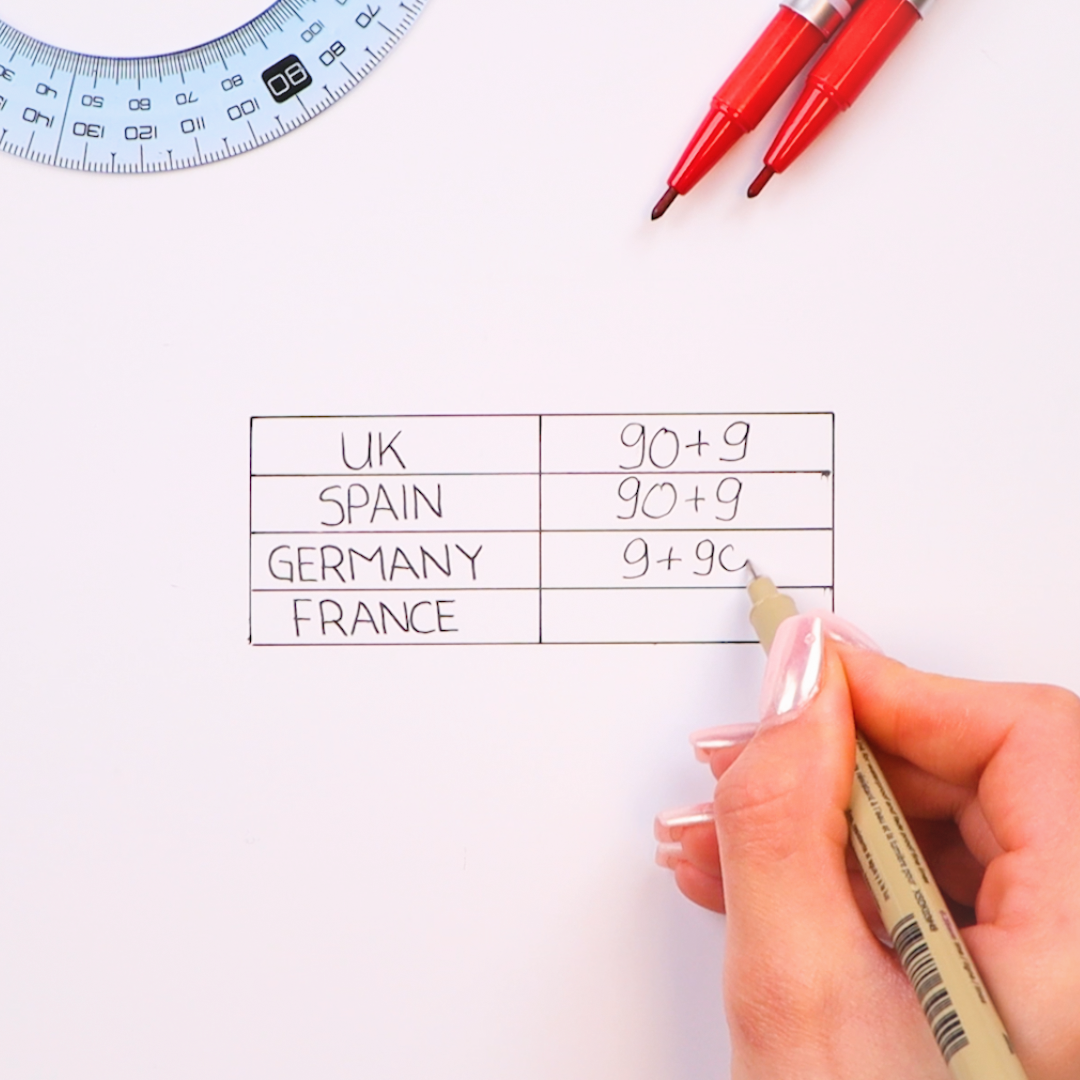 how-does-french-math-even-work
