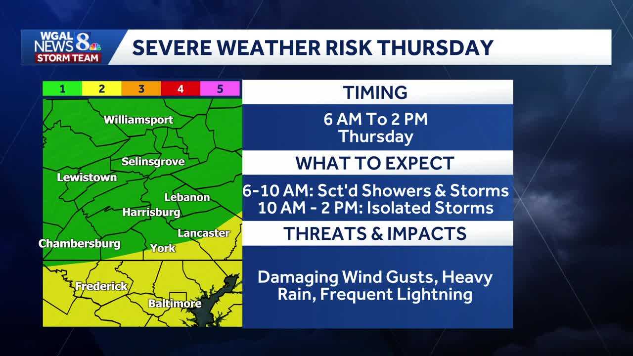 Impact Thursday: Thunderstorms could bring damaging winds, heavy rain ...