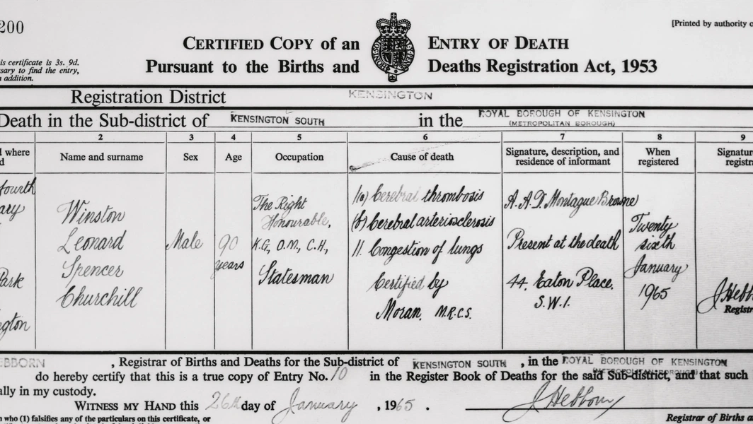 Steps to take after a loved one's death