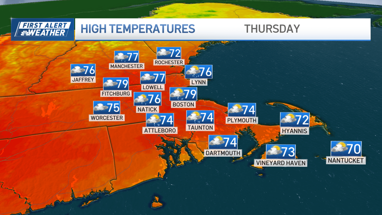 First alert: Strong to severe storms possible in Greater Boston today ...