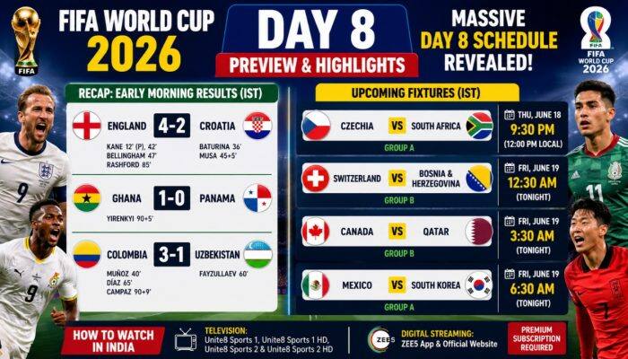 world cup draw 2026