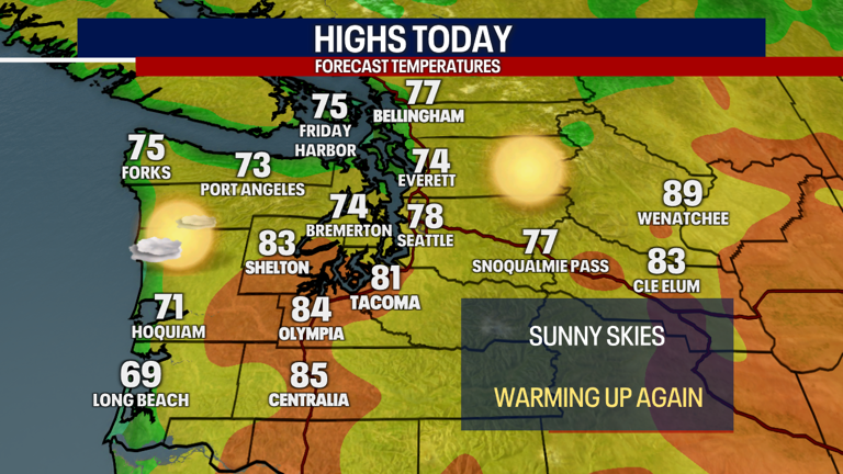 Seattle weather: Sunny skies and warming temperatures, highs in the 70 ...