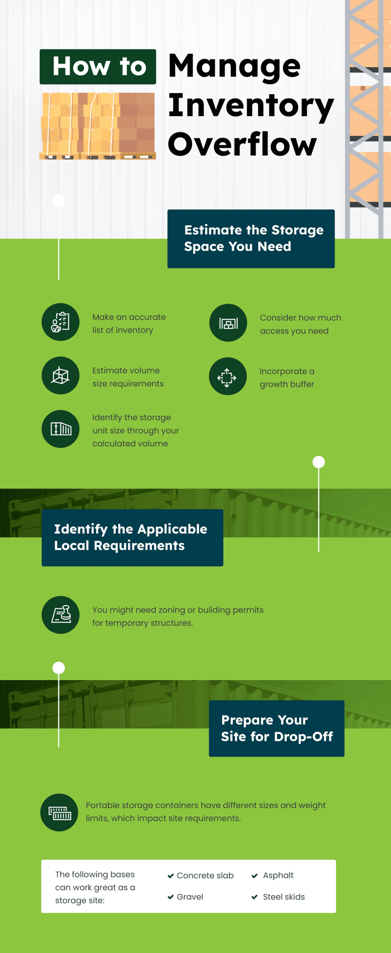 How can businesses handle seasonal inventory overflow without expanding ...