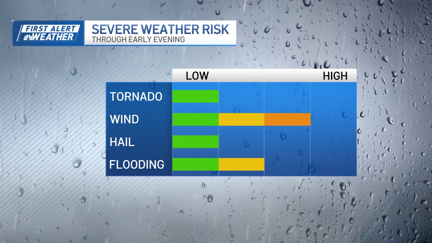 Rare tornado watch issued: Here's a closer look at the timing of today ...