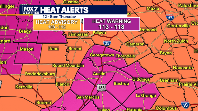 Austin weather: Extreme heat warning for most of Central Texas