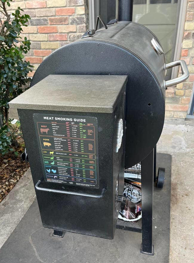 So, you invested in a grill — here are 27 products that'll ensure you ...